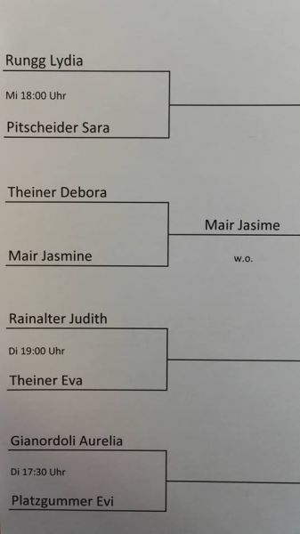 1 E
